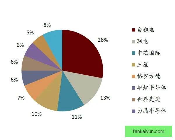 西蒙尼球队韧性持续提升，近期表现备受关注