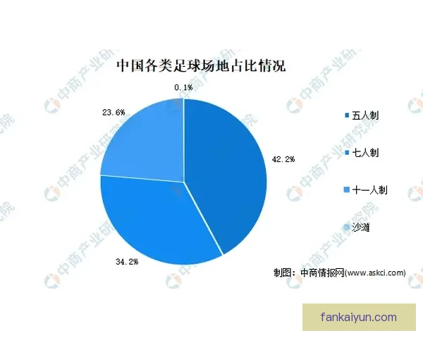齐达内战术传承在当今足球战术发展中的影响与趋势分析
