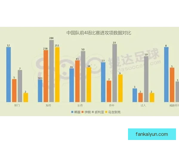 秘鲁队战术亮点分析及其对未来比赛的影响